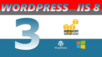 Securing IIS 8 for Wordpress - AWS EC2 2016 - Part 2