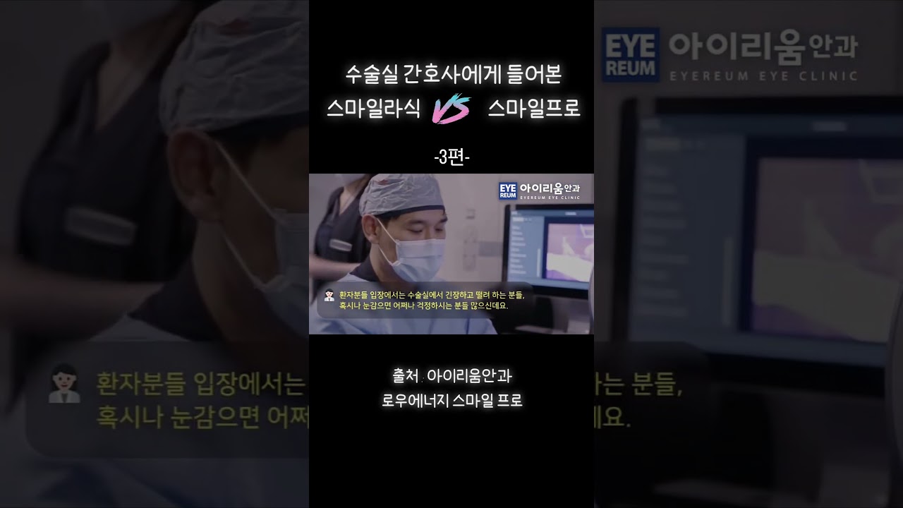 [愛麗安眼科診所] SMILE雷射 vs SMILE PRO雷射 比較總整理 第三彈 - #愛麗安眼科 #低能量SMILEPRO