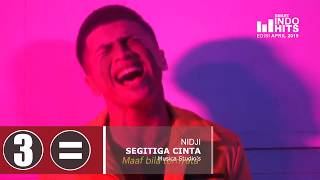 Download Tangga Lagu Indonesia Edisi April 2019 Video MP3 Tangga Lagu Indonesia Edisi April 2019