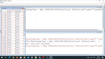 Applications of Hotelling