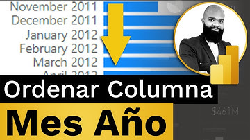 👨🏽‍💻 Ordenar Columna De (Mes Año) en Power BI