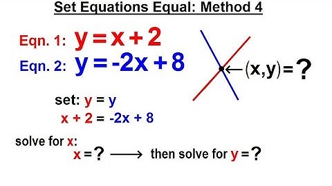 Algebra - Ch. 34: Solving System of Linear Equations (8 of 31) Set Equations Equal: Method 4