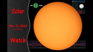 Solar Watch for 20240501 | First Day of May