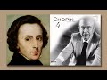 Miniature de la vidéo de la chanson Fantasia On Polish Airs In A Major, Op. 13