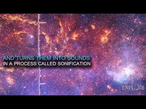 A Quick Look at Data Sonification: Sounds from Around the Milky Way