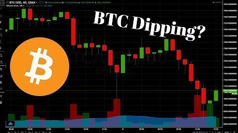 My Bitcoin Fork Strategy - How I Plan on Dealing with Bitcoin Gold and Segwit2x (B2X)