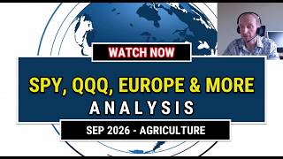 Información Around the Market – September 2026 | Agricultural commodities - Support/Resistance Levels Guía