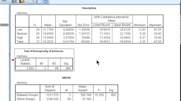 V7.19 - Linear Contrast Analysis in  SPSS