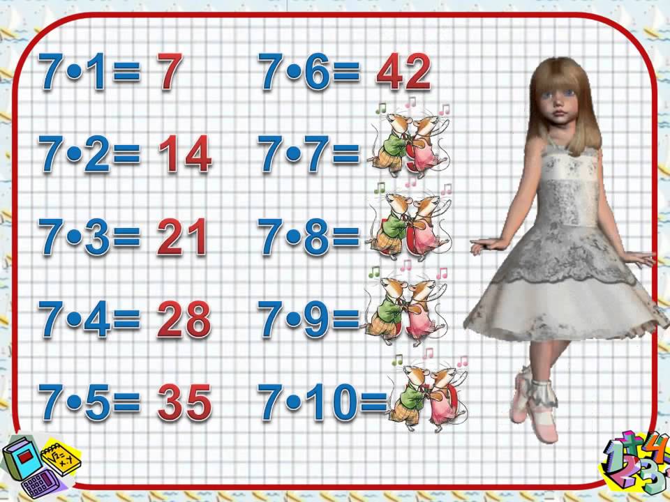 таблиця множення на 7 - YouTube