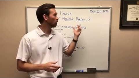 How To Handle Negative Online Reviews As A Small Biz (live)