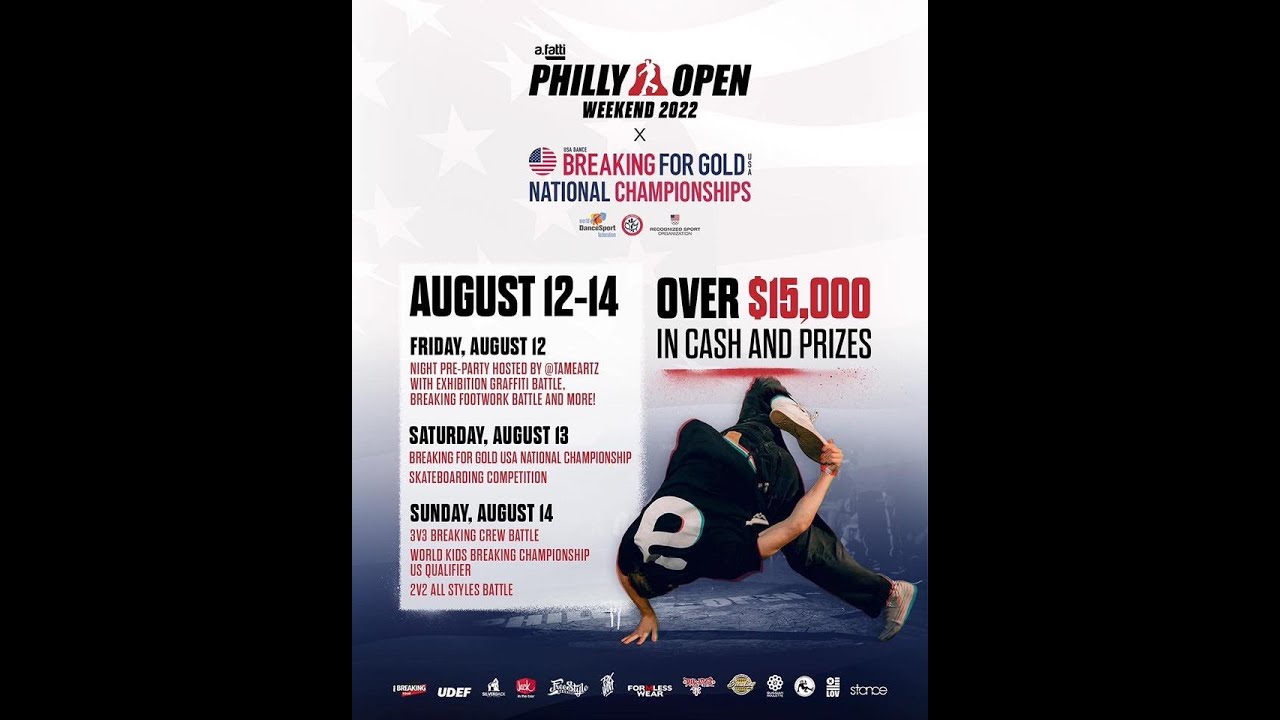 Afatti Philly Open 2022 Footwork - Livestream - Pro Breaking Tour- B-Boy Network