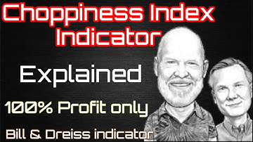 Choppiness Index Indicator Explained _ Gain 100% Profit