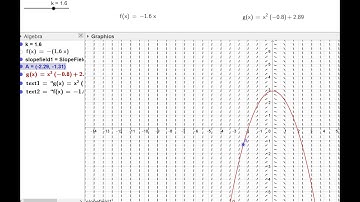 Building a slope field in Geogebra