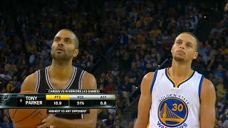 Stephen Curry vs Tony Parker Full Highlights 2014.11.11 Spurs at GSW - 44 Pts, 12 Assists Combind