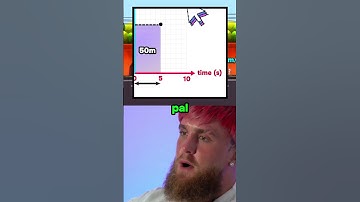 Real life example of integration🔥 (AI lesson)