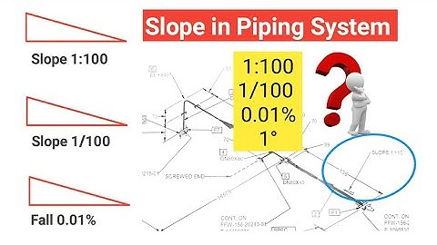 Slope in Piping System | Piping | Oil&Gas