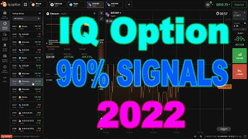 IQ Option 2022 | Profitable Trading Signals for Binary -Extremely Profitable 90% Chance Success Rate