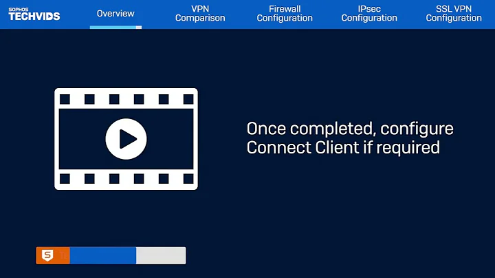 Sophos Firewall v20 Configure IPsec & SSL VPN Remote Access - Sophos Tech Videos