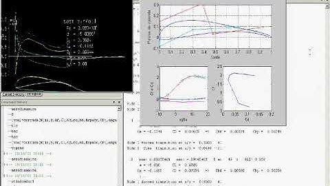 Aerodesign 2010 - Airfoil Optimization (Tucano UFU)
