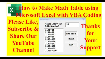 How to Make Math Multiplication Table using UserForm & VBA Coding in Microsoft Excel