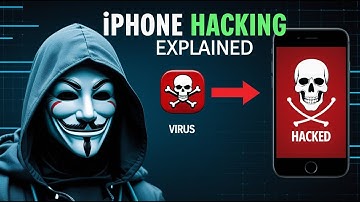 How Hackers Hack IPHONE In 2025?