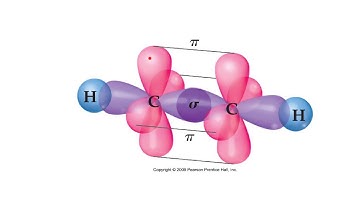 Aleks Counting sigma and pi bonds in a small molecule