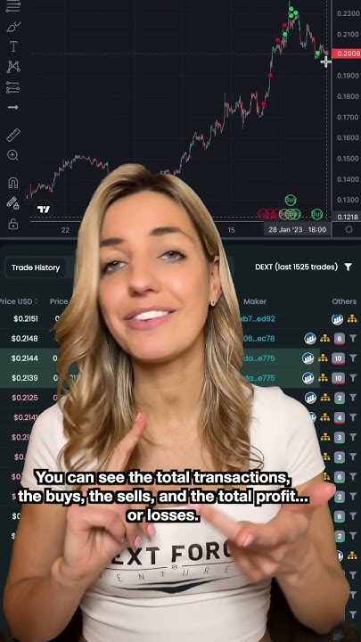 SPY on ANY WALLET 🕵️‍♀️ with the profit/ loss tracker - EXCLUSIVELY on ...