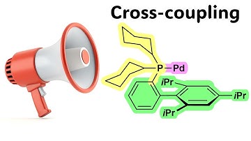 Cross-coupling reactions