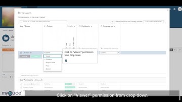 MyGuide: What are the different permissions available in Tableau project