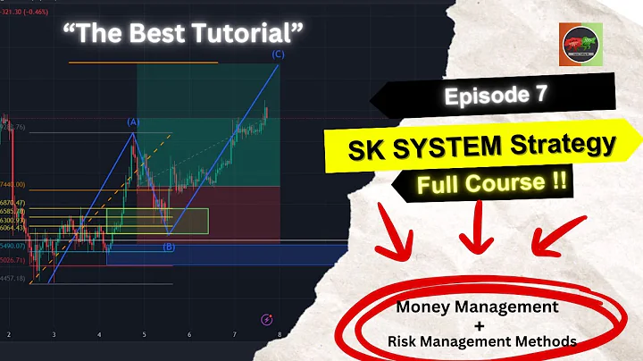 SK System Trading Strategy (Ep.7) — Money & Risk management | Full Course [English]