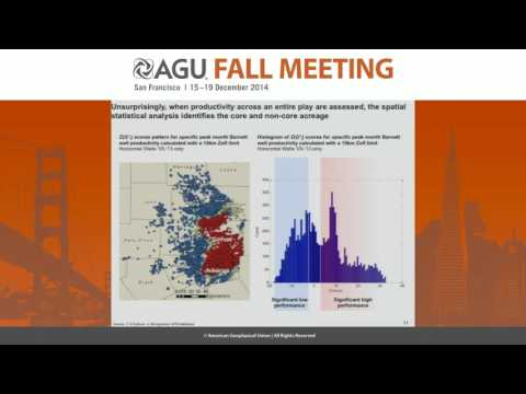 The U.S. Shale