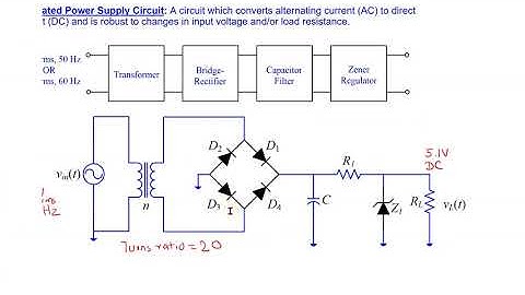 Introduction to PYSPICE (Python) for Simulating a complete Regulated Power Supply Circuit