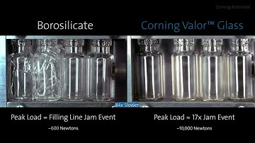Lab Simulation of Filling Line Jam Event – Borosilicate vs. Corning® Valor® Glass