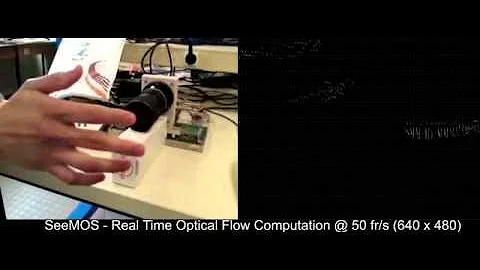 Hardware Implementation of a Real Time Lucas and Kanade Optical Flow.