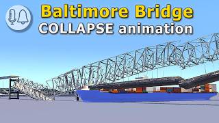 Baltimore Bridge | Collapse animation