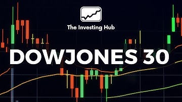 Dow Jones 30 Forecast For March 6th 2023
