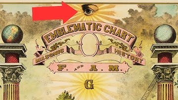 33rd Degree Knowledge That Allows You To Shape Reality