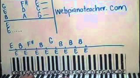 Separate Ways Piano Lesson part 1 Journey