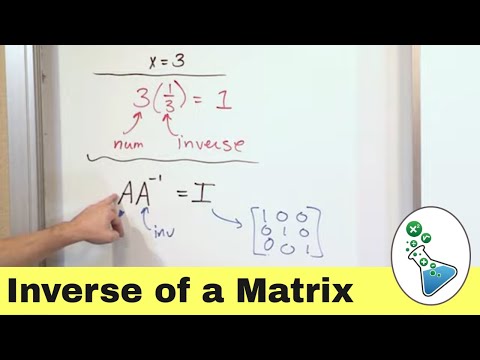 Finding the Inverse