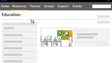 SAP Concur Community