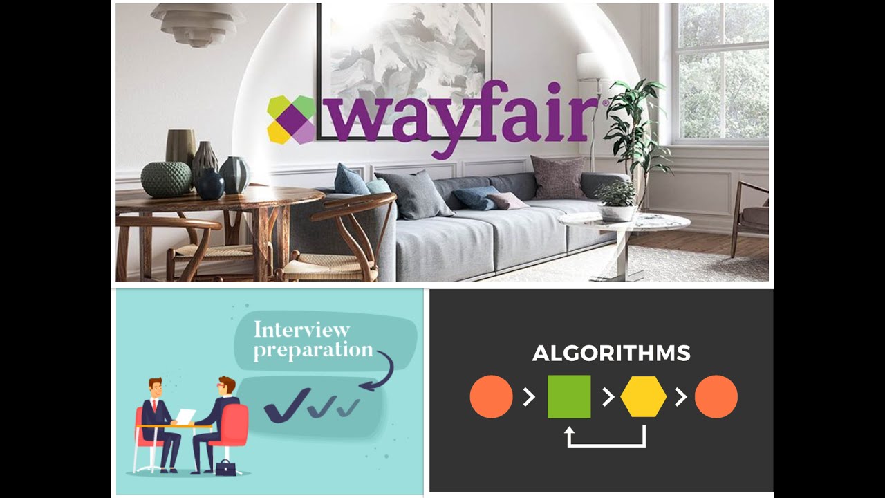 Wayfair Interview question Board, Tiles YouTube