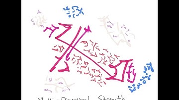 Light Language Blessing: Multi-Dimensional Strength