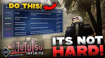 Jujutsu Infinite | Fastest Way to Achieve MAX Level 420! (Tips & Tricks) #jujutsuinfinite