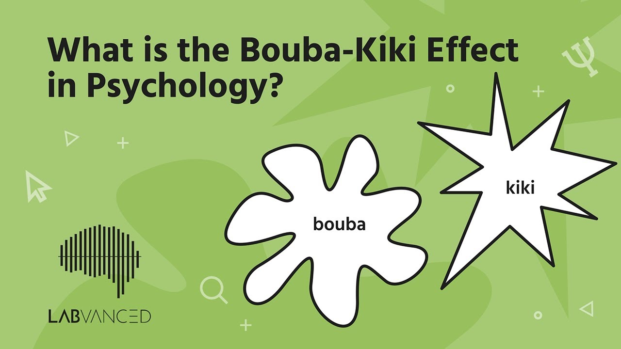 Bouba-Kiki Effect | Overview and Experimental Task - YouTube