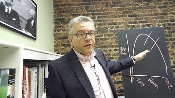 Laughing at the Laffer Curve: The Trump Tax Reform Con