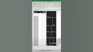 Excel tip to insert country flags #exceltraining