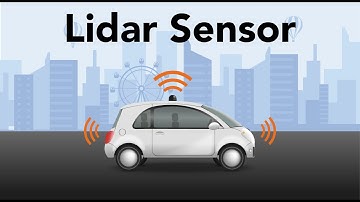 Darsh Garg / ADV-C214: Lidar Sensor / WhiteHatJr / Carla