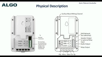 Algo 8180 Technical Introduction