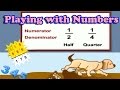 Playing with Numbers Quiz