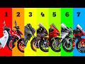 The 7 Tiers of Motorcycles Explained In 12 Minutes